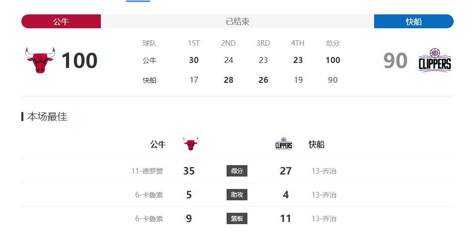 2013年，投资1400万元的《无人区》最终收获2.6亿票房，并入围柏林国际电影节主竞赛单元，成为电影艺术与商业相结合的典范